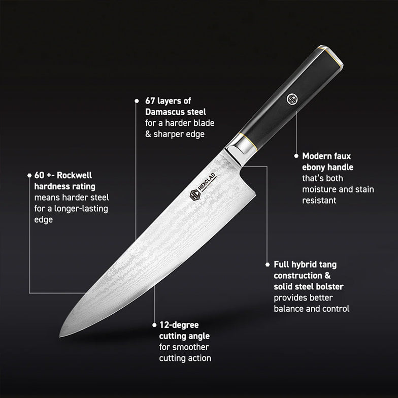 Master Series Japanese Damascus Steel Knife Set, 6-piece